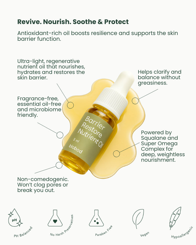 Bottle of Barrier Restore Nutrient Oil with text highlighting its benefits on a white background