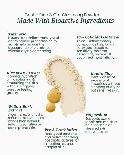Infographic: bioactive ingredients in Biobod cleansing powder — colloidal oatmeal, rice bran, turmeric, willow bark, pre &amp; postbiotics